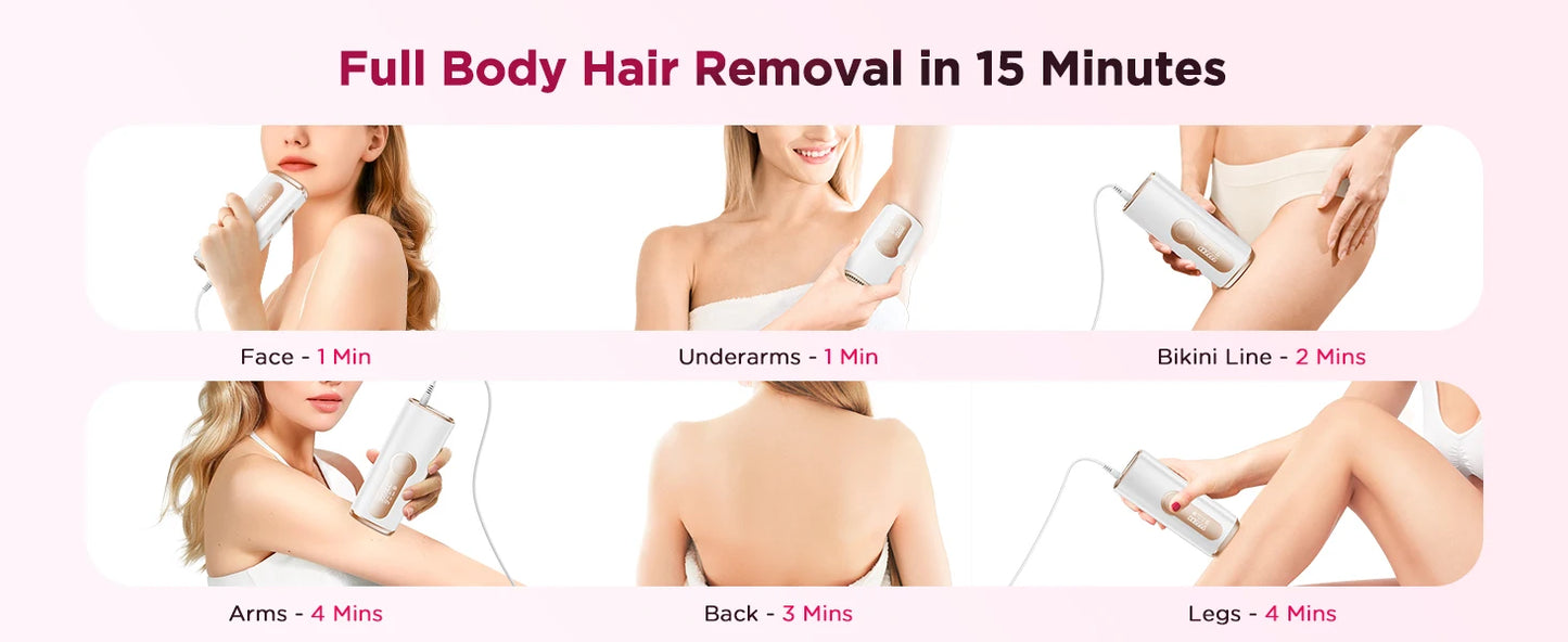 IPL Hair Removal Device