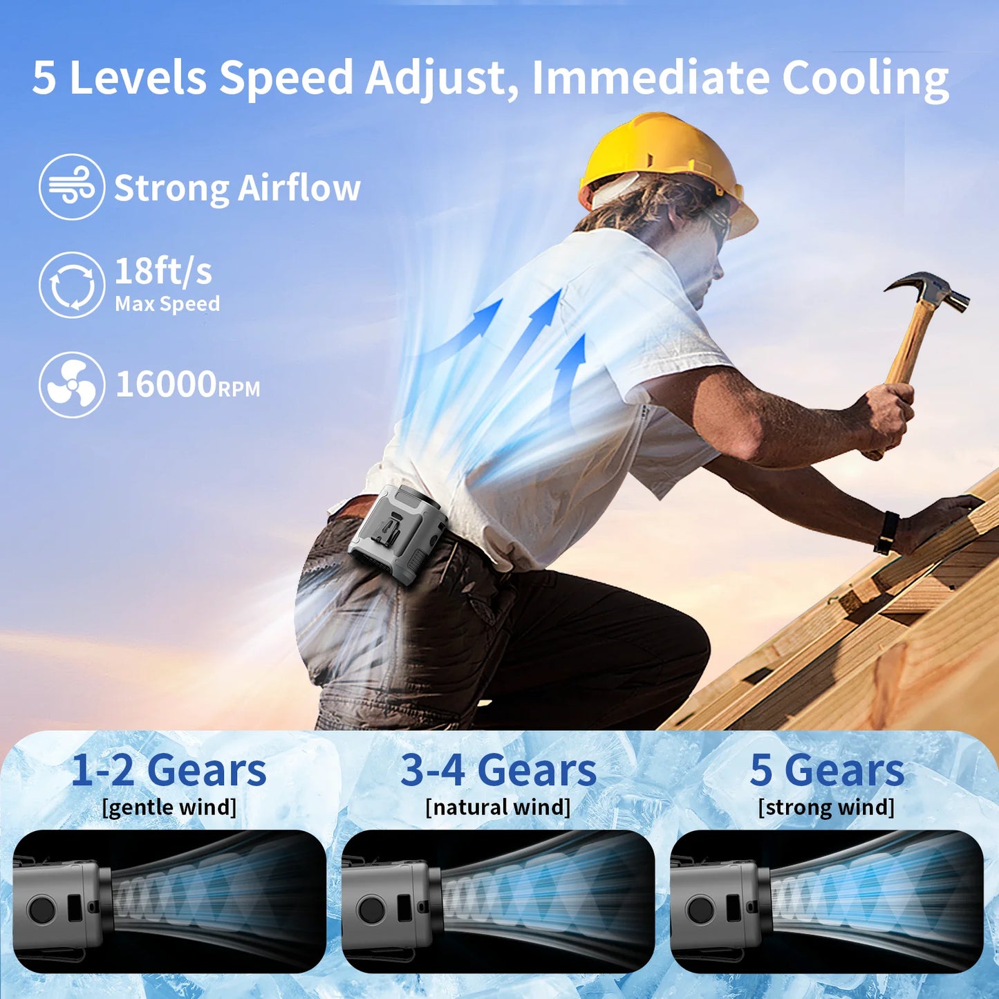 Outdoor Waist Fan with LED & Power Bank
